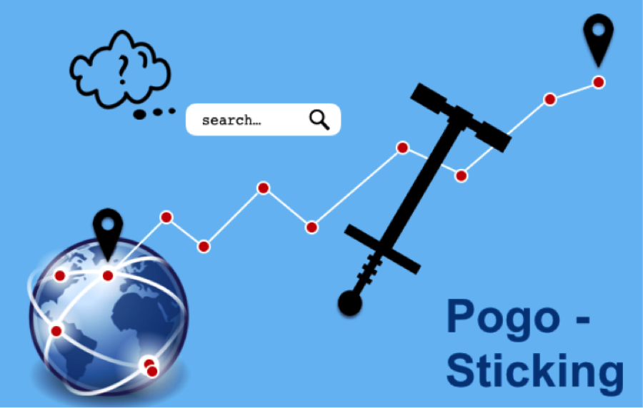 SEO Pogo Stick