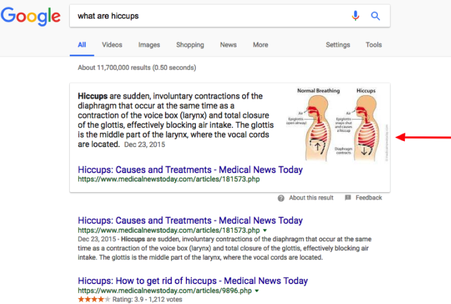 Google Featured Snippet