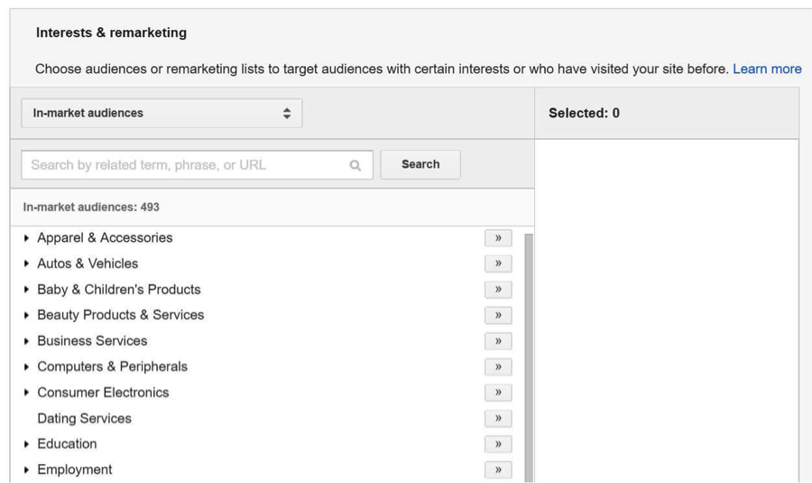 In-Market Audiences Adwords