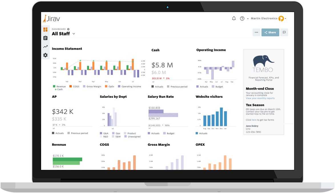 How to get more from NetSuite reporting