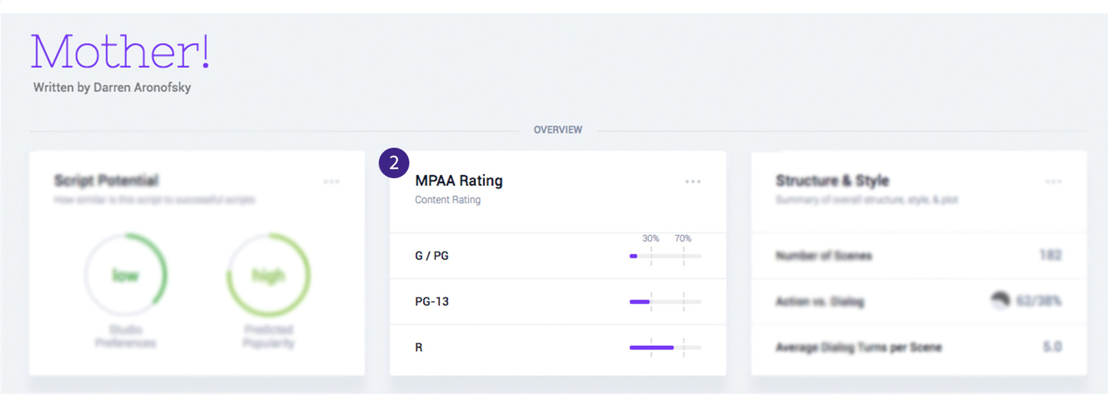 What can a StoryFit Content Insights tell you