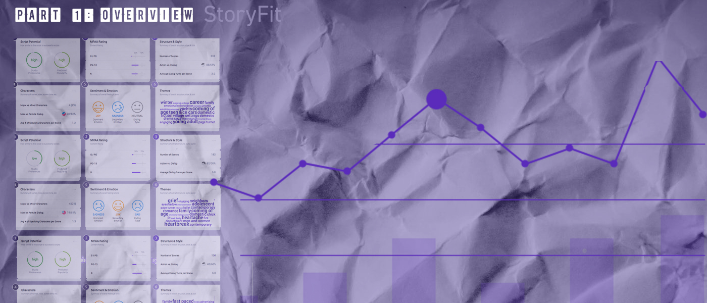 What can a StoryFit Content Insights tell you