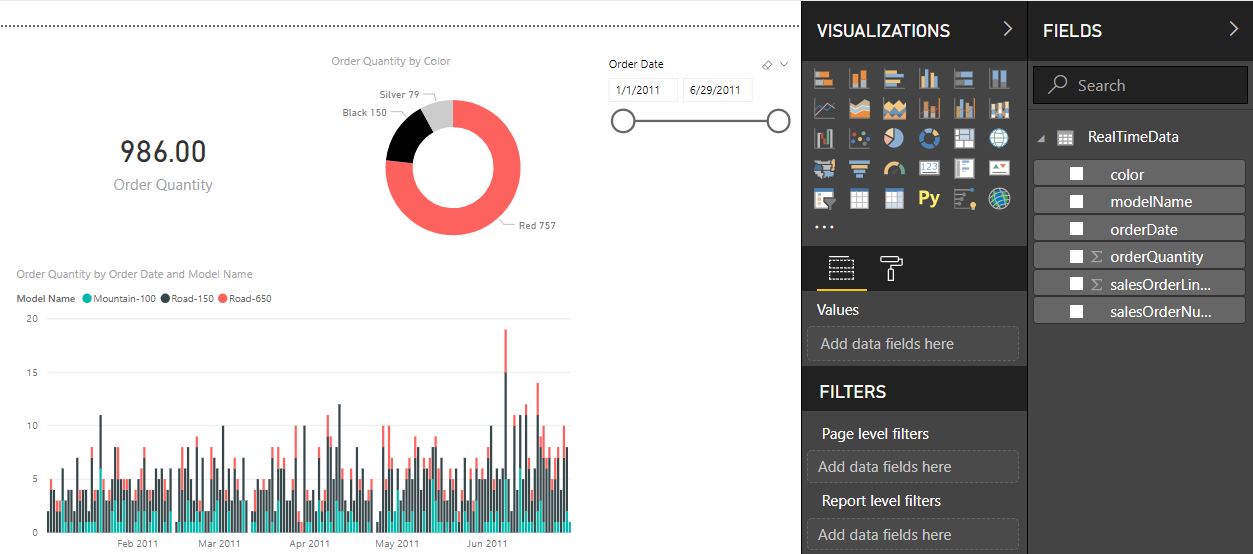 Power BI Streaming Dataset Report