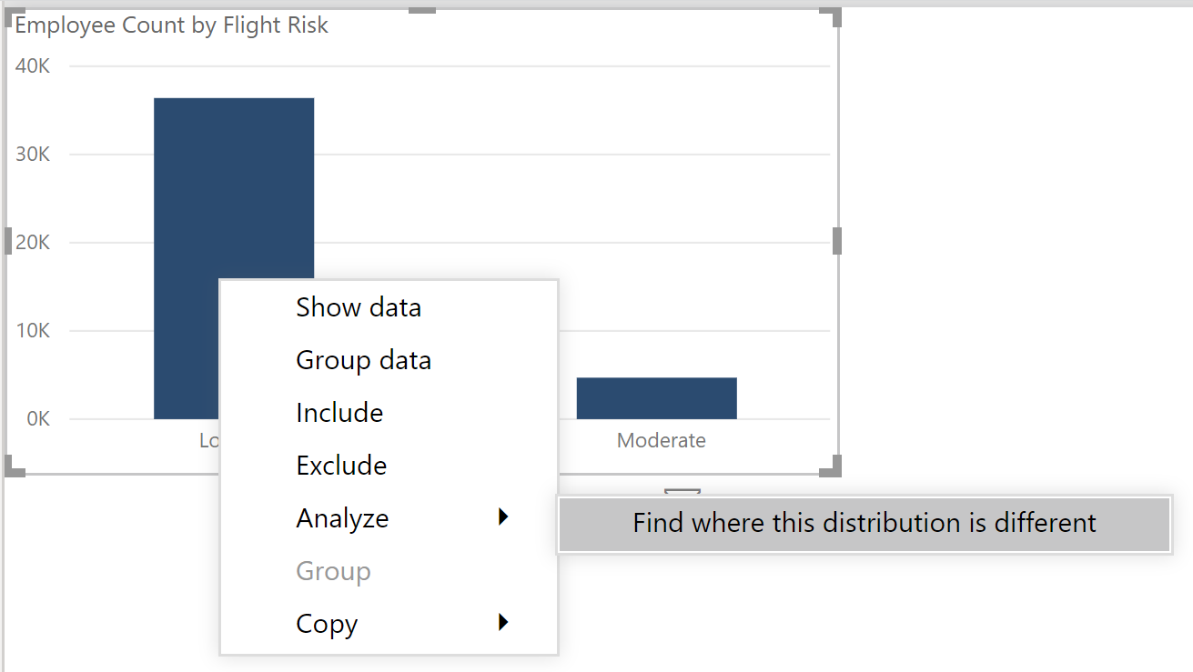 Power BI Showcase Employee Retention 9