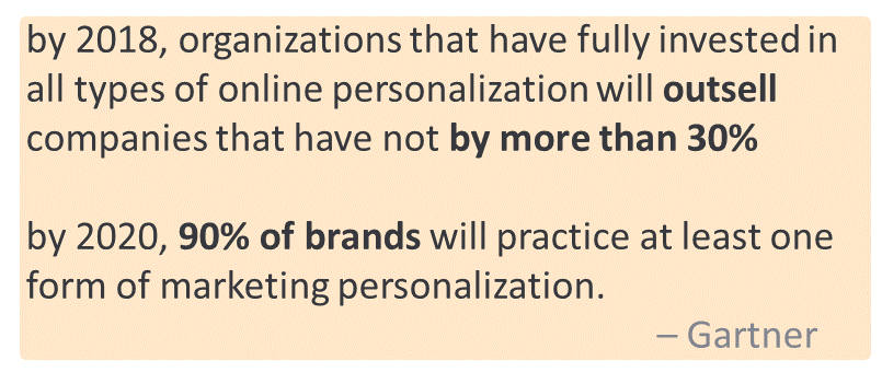 personalized marketing 1