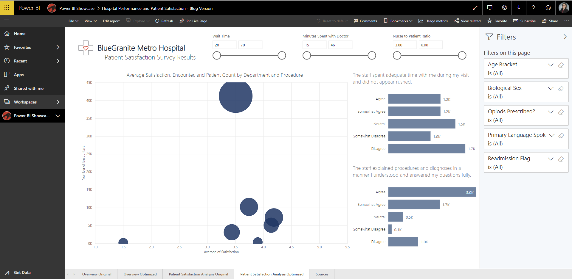 power bi optimization