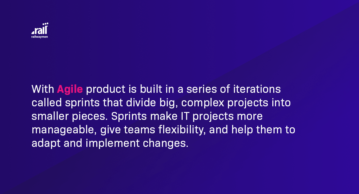 Agile Software Development