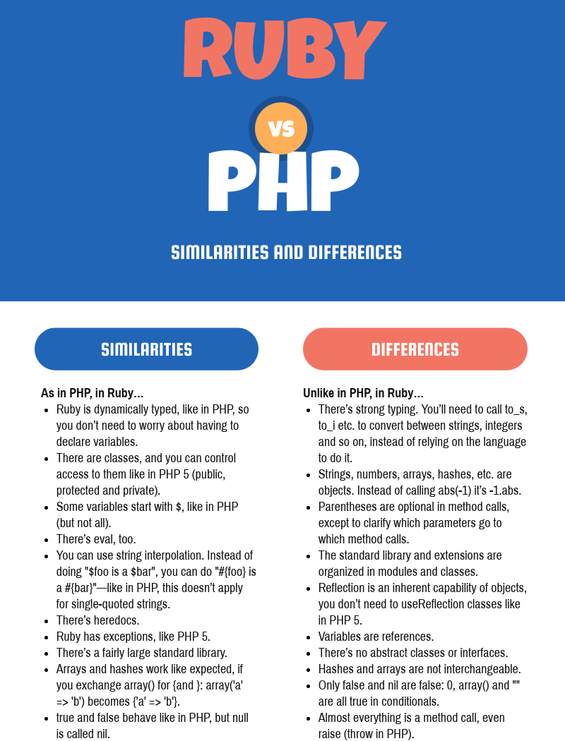 ruby on rails vs laravel