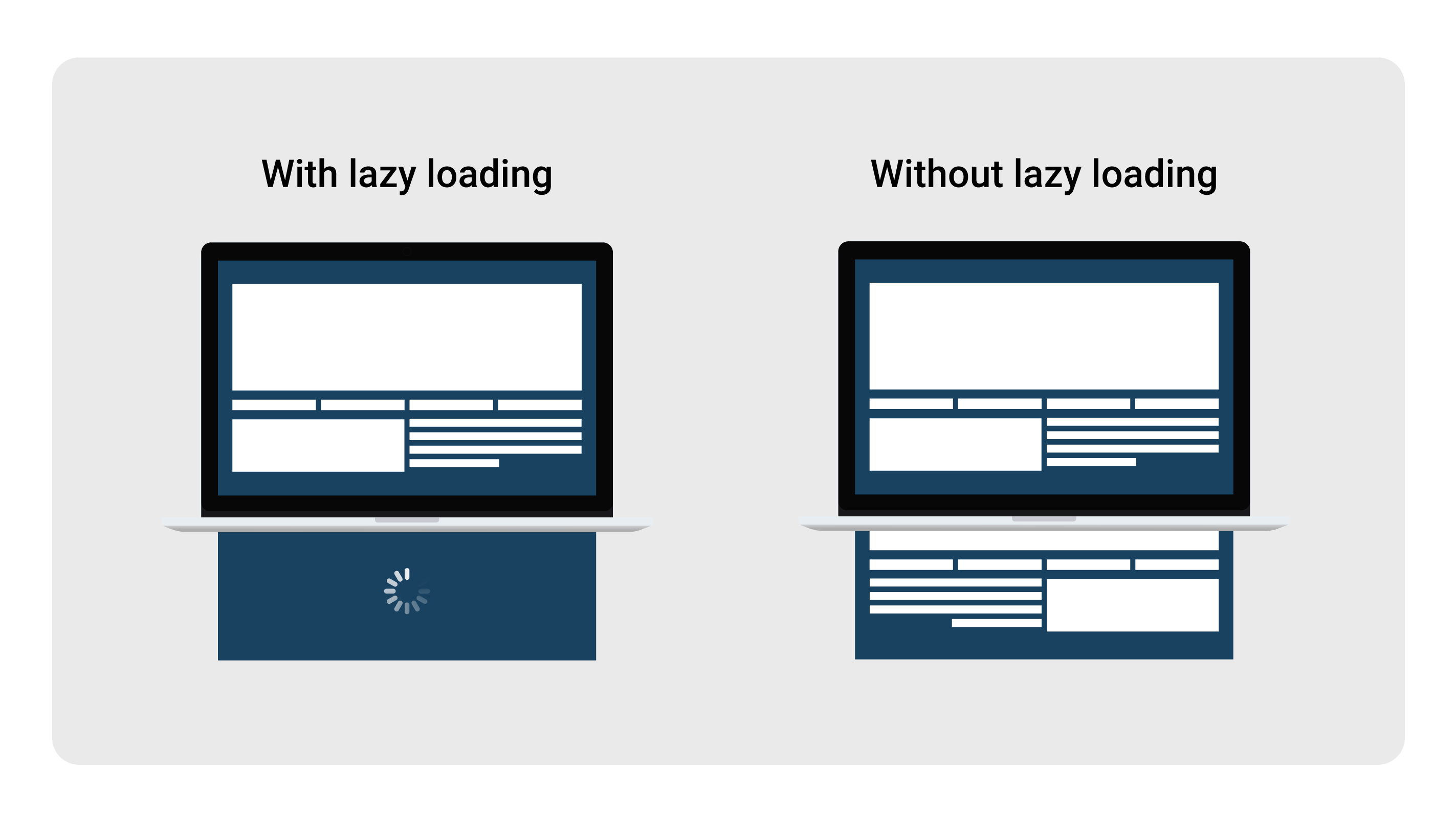 Lazy load img. Лейзи лоадинг. Изображение lazyload. Изображение Posttome. Lazyload шаблон.