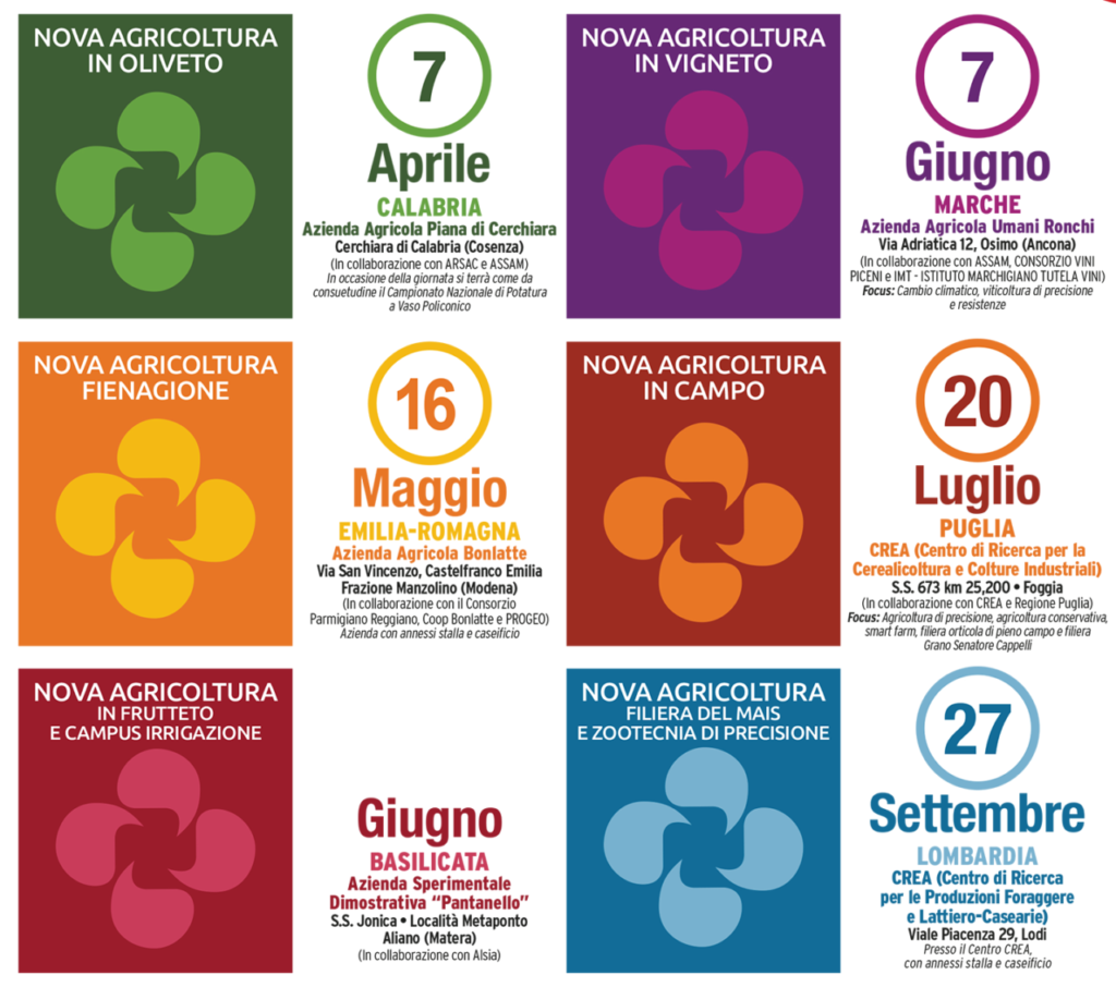 nova-agricoltura-in-campo-2018-programma-eventi