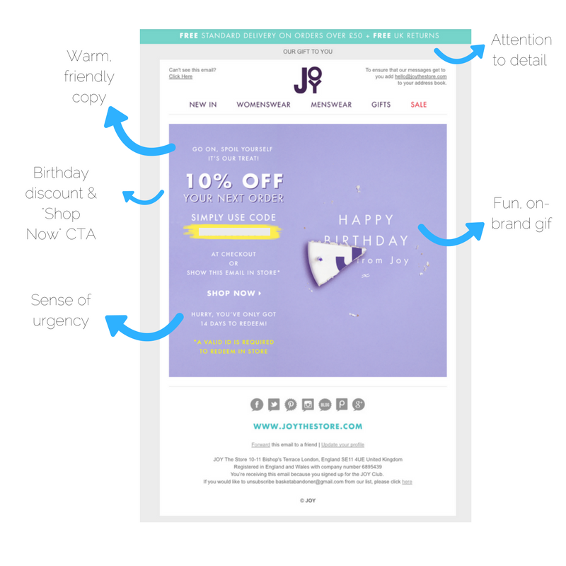 Example of birthay email from ecommerce brand JOY 