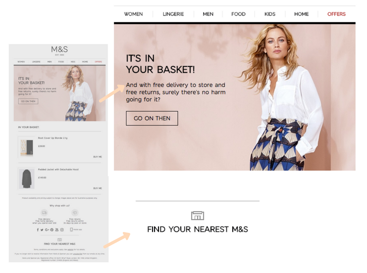 M&S Cart abandonment email triggered email ecommerce marketing