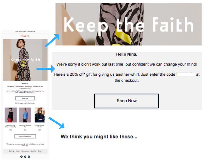 Finery_reactivation returned order lifecycle marketing email .png