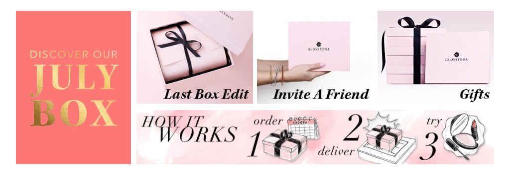 Glossybox subscription How it Works 