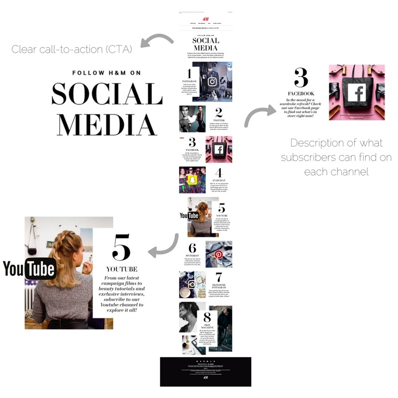 H&M newsletter_social media promotion 