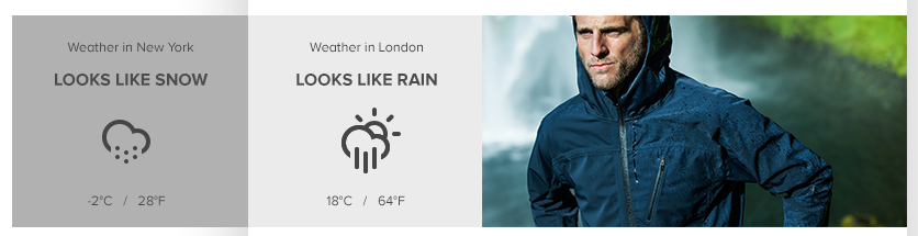 weather forecast dynamic content ecommerce newsletter 