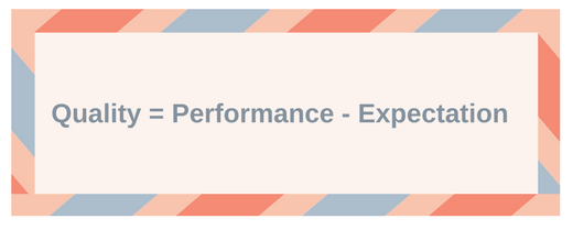 Quality = Performance - Expectation.png