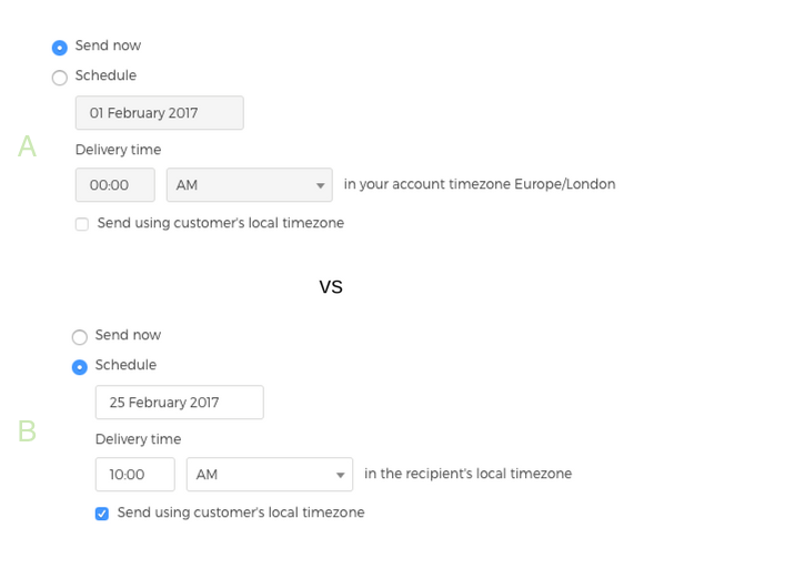 send time A/B test ecommerce email marketing 