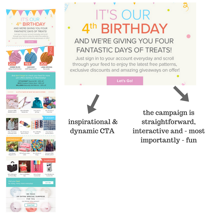 5 Brands Expertly Marketing Their Birthdays
