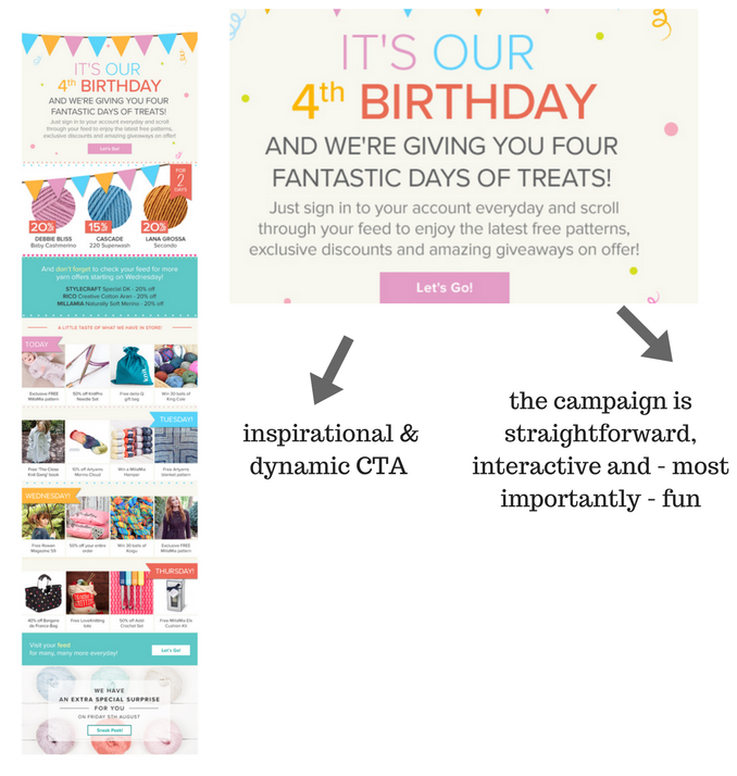 loveknitting birthday email .png