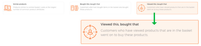 viewed this, bought that product recommendation engine example