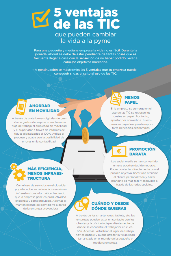 Resultado de imagen para INFOGRAFIA LAS TICS