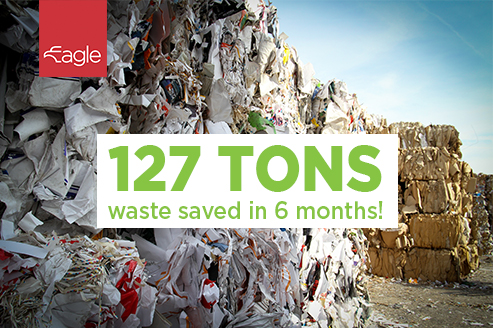 Eagle Protect Saves 127 of Waste