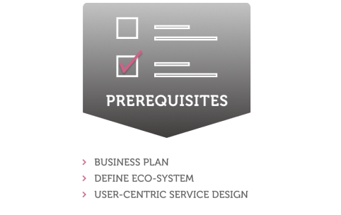 API Integration Framework | Infomentum