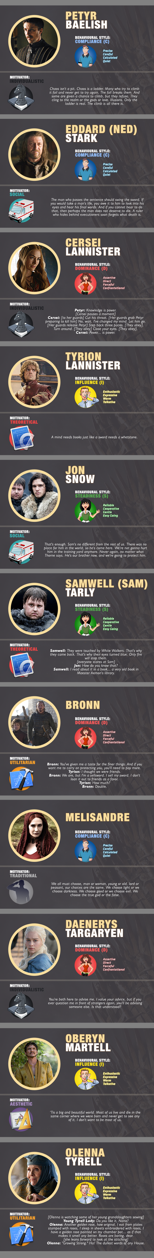 Game of Thrones_Motivators2