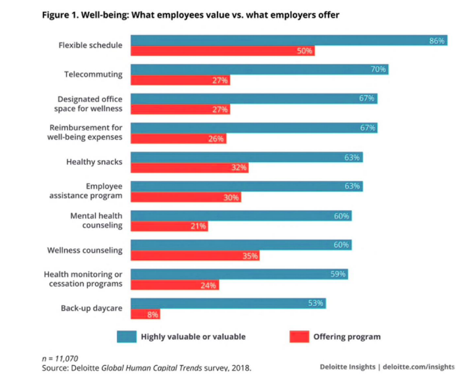 Screen Shot 2019-01-03 at 10.30.12 AM