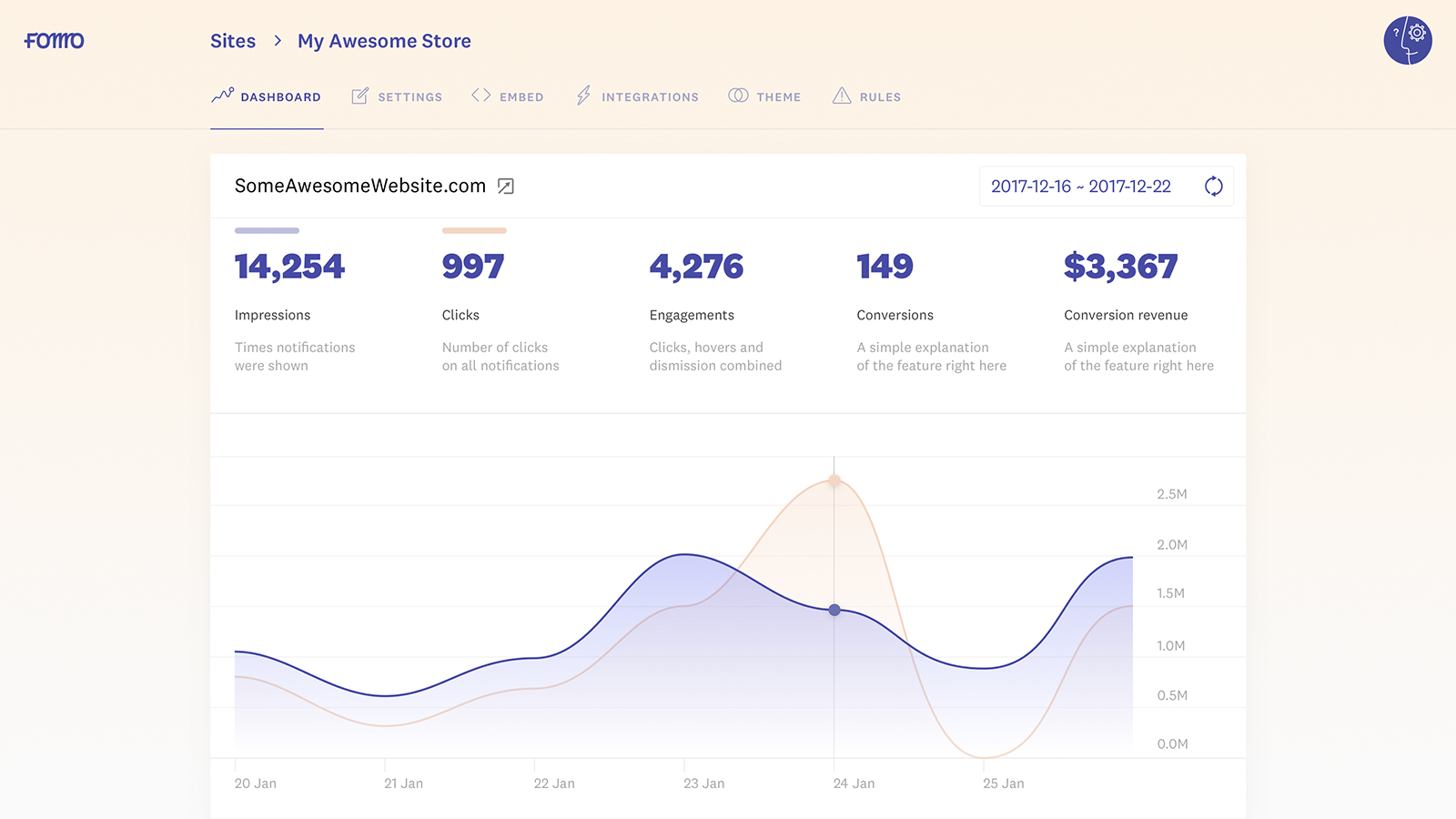 Conversions on Autopilot