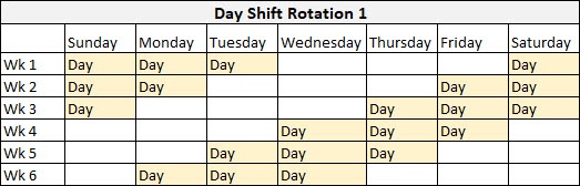 Day Shift Rotation 1 example template on a spreadsheet.