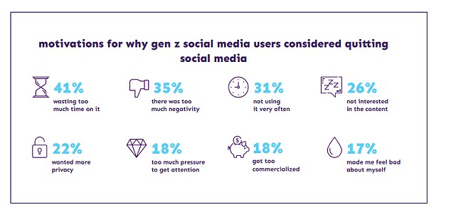 quitting-social-media
