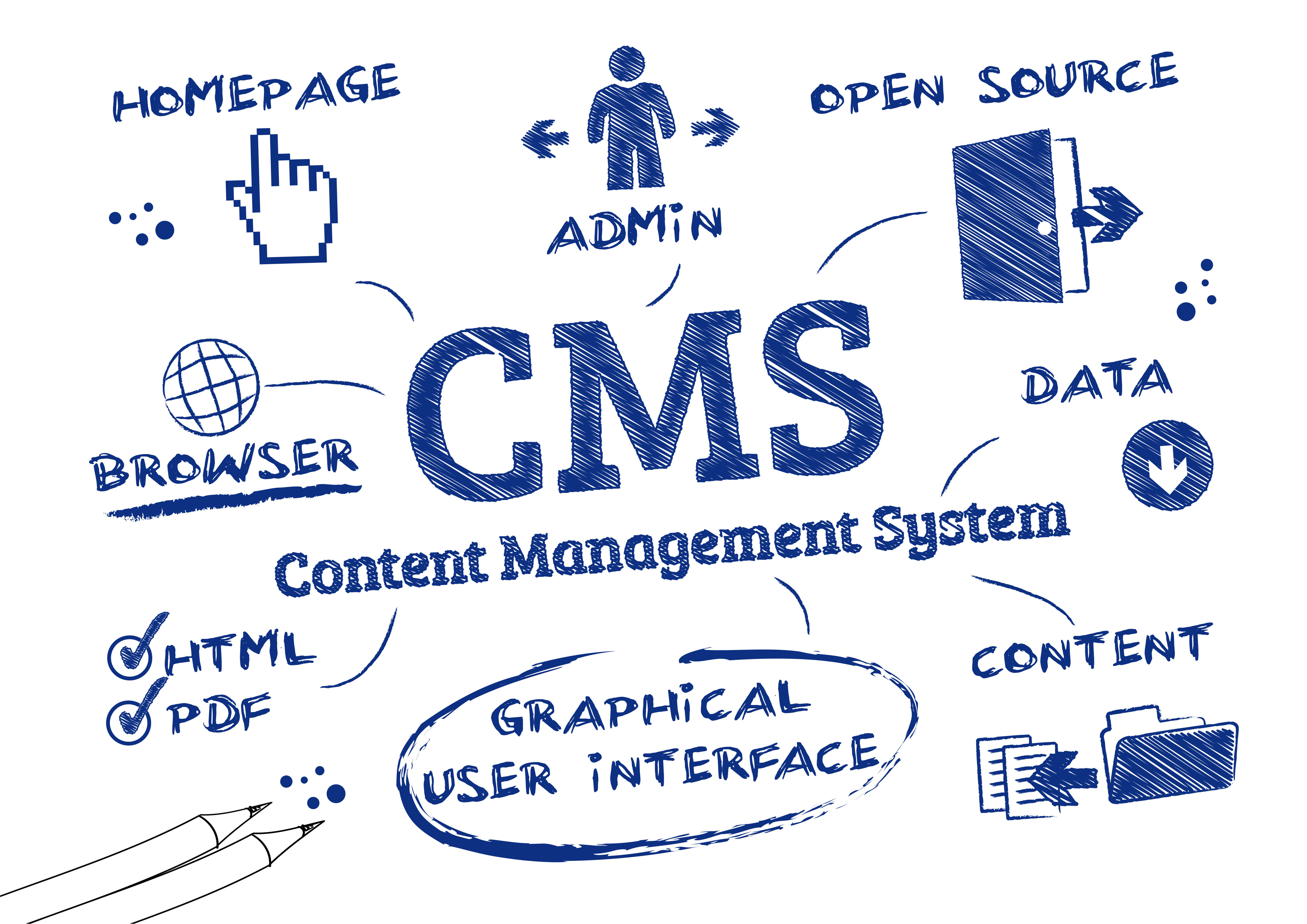Wordpressだけではない Cmsの導入メリットと企業向け商用cms10選 比較一覧付き