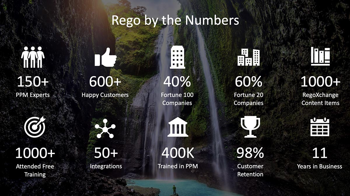 Rego_Numbers