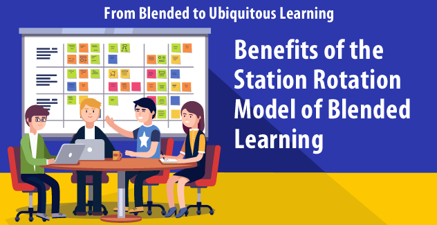 The Station Rotation Model of Blended Learning