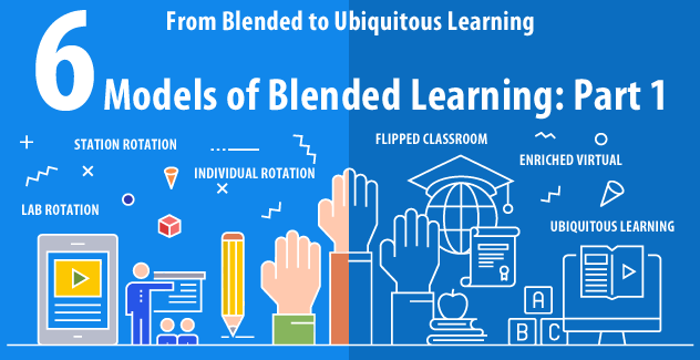 Six Models of Blended Learning: Part 1