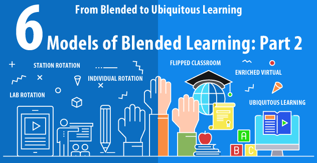 Six Models of Blended Learning: Part 2