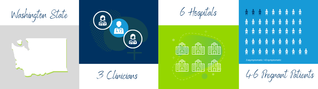 Washington State (3)