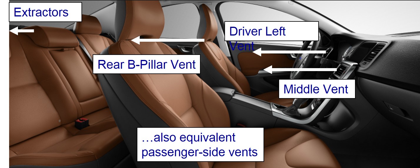 GT-SUITE airflow inlets