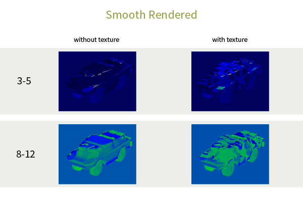 Camouflage texture mapping