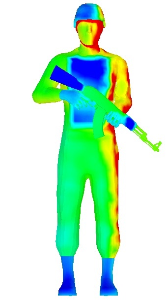 Infrared signature analysis with MuSES
