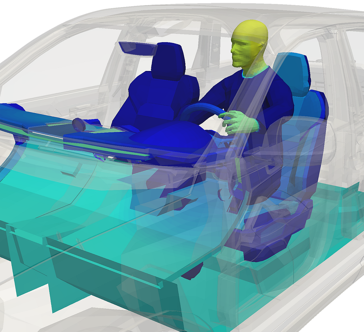 Optimizing the Decision-Making Process Using Simulation Technologies