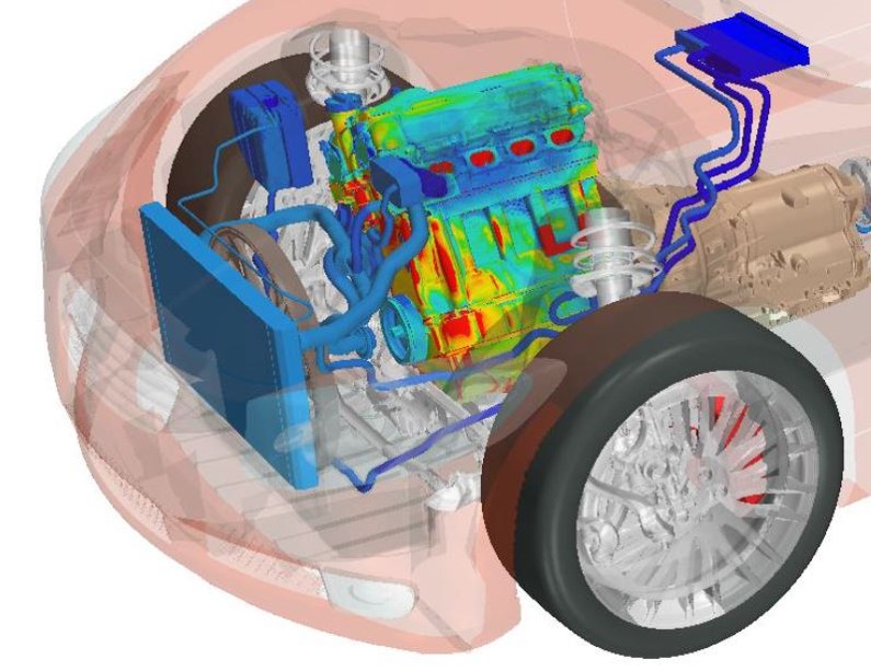 Coupling with TAITherm and GT-SUITE