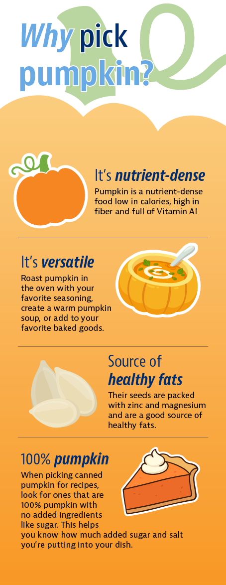 4555-19 October Best of Health Infographic