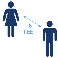 Social Distancing Icon of 6 feet distance