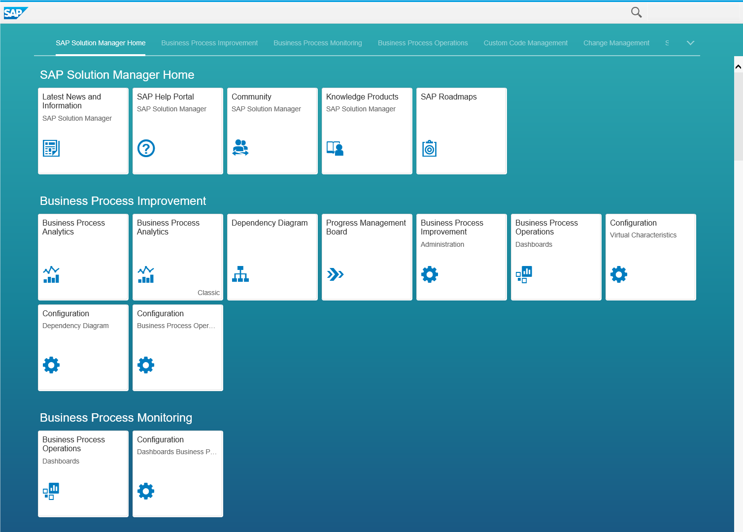 Solution manager. SAP solution Manager. SAP Solman. SAP solution Manager 7.2. SAP Solman лицензионный.