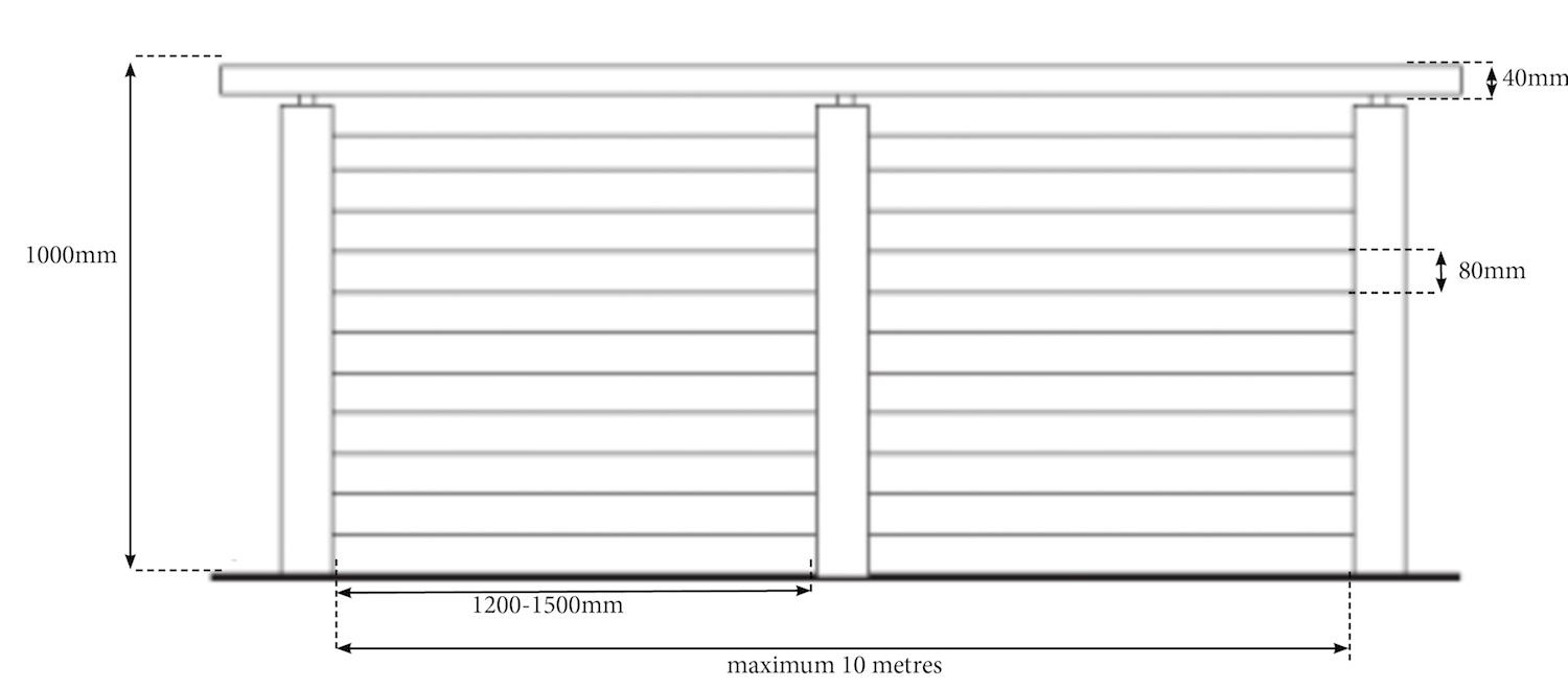 balustrade height and spacings.jpg