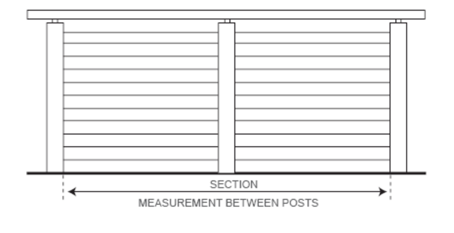 measure balustrade sections.png