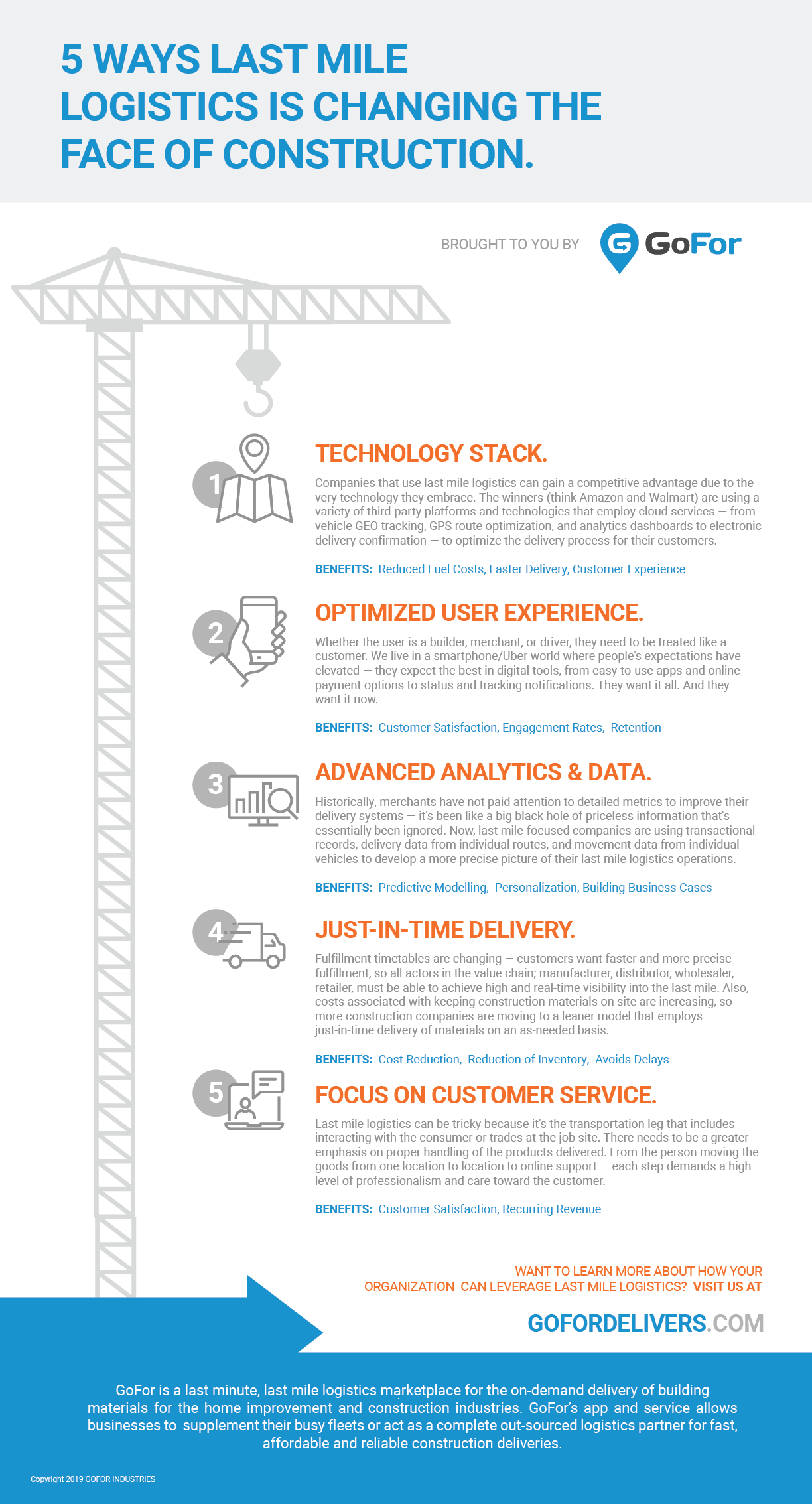 Infographic 5WAYS last mile - no hyphens